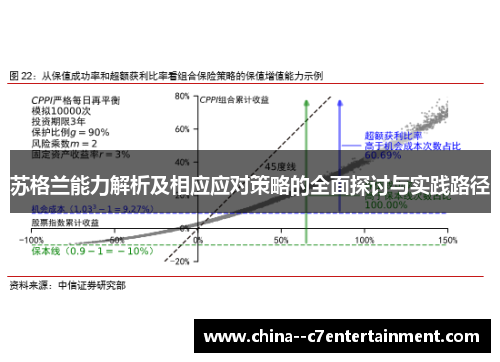 苏格兰能力解析及相应应对策略的全面探讨与实践路径 苏格兰能力解析及相应应对策略的全面探讨与实践路径