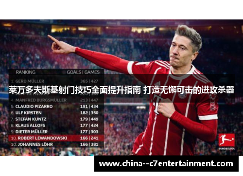 莱万多夫斯基射门技巧全面提升指南 打造无懈可击的进攻杀器 莱万多夫斯基射门技巧全面提升指南 打造无懈可击的进攻杀器