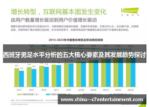 西班牙男足水平分析的五大核心要素及其发展趋势探讨