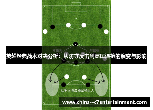 英超经典战术对决分析：从防守反击到高压逼抢的演变与影响