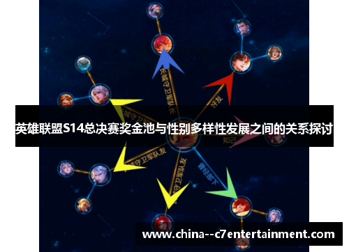 英雄联盟S14总决赛奖金池与性别多样性发展之间的关系探讨