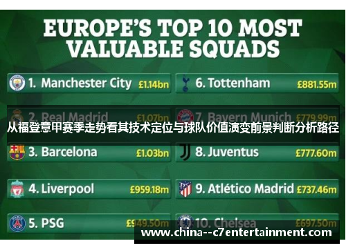 从福登意甲赛季走势看其技术定位与球队价值演变前景判断分析路径