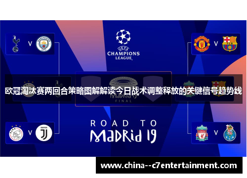 欧冠淘汰赛两回合策略图解解读今日战术调整释放的关键信号趋势线