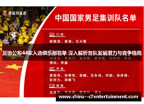 足协公布44家入选俱乐部名单 深入解析各队发展潜力与竞争格局 足协公布44家入选俱乐部名单 深入解析各队发展潜力与竞争格局
