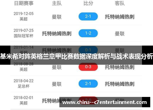 基米希对阵英格兰意甲比赛数据深度解析与战术表现分析 基米希对阵英格兰意甲比赛数据深度解析与战术表现分析