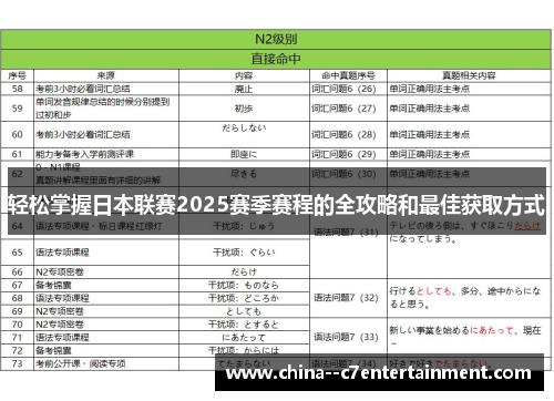 轻松掌握日本联赛2025赛季赛程的全攻略和最佳获取方式 轻松掌握日本联赛2025赛季赛程的全攻略和最佳获取方式