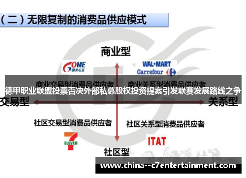 德甲职业联盟投票否决外部私募股权投资提案引发联赛发展路线之争 德甲职业联盟投票否决外部私募股权投资提案引发联赛发展路线之争